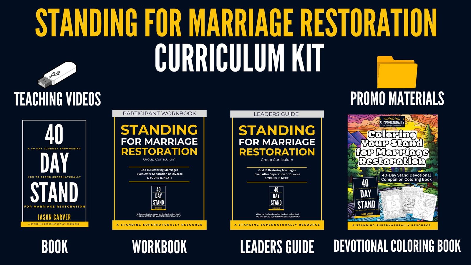 Curriculum Video Kit Contents